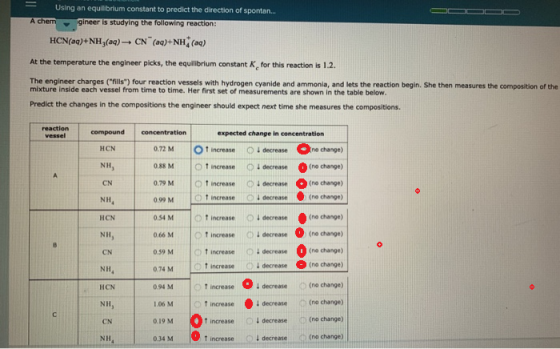 Using an equilibrium constant to predict the direction of spontan.. A chem - gineer is studying the following reaction: HCN(a