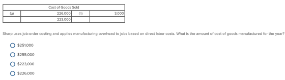 Cost of Goods Sold 226,000 (h) 223,000 3,000 Sharp uses job-order costing and applies manufacturing overhead to jobs based on
