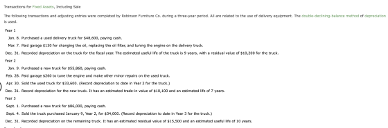 Transactions for Fixed Assets, Including Sale The following transactions and adjusting entries were completed by Robinson Fur