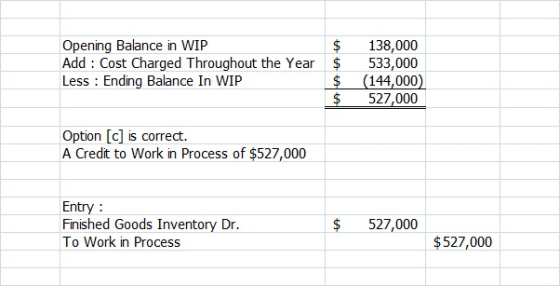 Opening Balance in WIP $ Add : Cost Charged Throughout the Year $ Less : Ending Balance In WIP $ $ 138,000 533,000 (144,000)