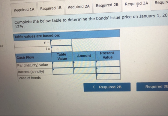 Required 3A Require Required 2B Required 2A Required 1A Required 1B Complete the below table to determine the bonds issue pr