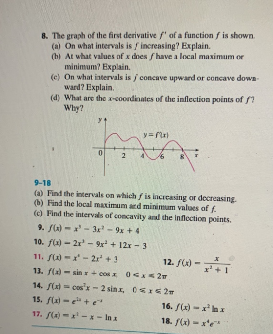 8. The graph of the first derivative f of a function f is shown. (a) On what intervals is f increasing? Explain. (b) At what