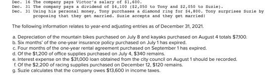 Dec. 16 The company pays Victors salary of $1,600. Dec. 31 The company pays a dividend of $4,100 ($2,050 to Tony and $2,050