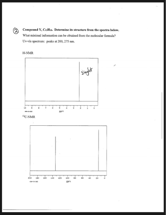 Compound Y, CuHas. Determine its structure from the spectra below. What minimal information can be obtained from the molecula