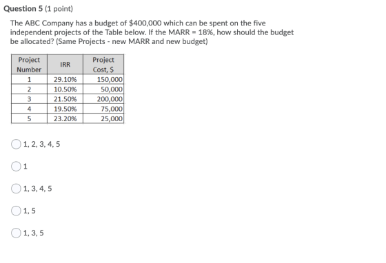 Question 5 (1 point) The ABC Company has a budget of $400,000 which can be spent on the five independent projects of the Tabl