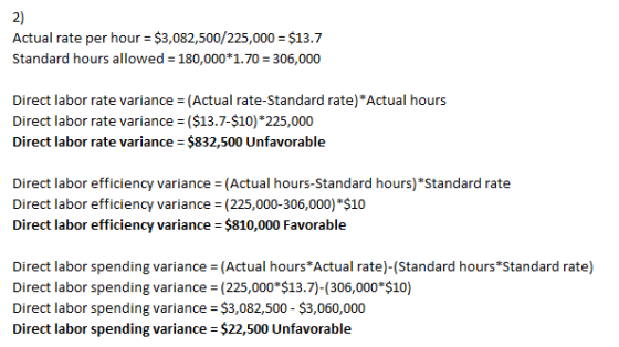 Actual rate per hour = $3,082,500/225,000 = $13.7 Standard hours allowed = 180,000*1.70 = 306,000 Direct labor rate variance
