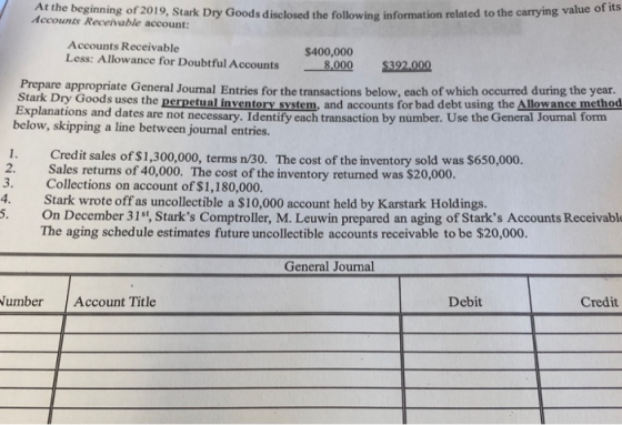 At the beginning of 2019, Stark Dry Goods disclosed the following information related to the carrying value of its Accounts R