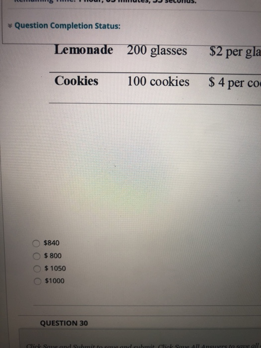 Question Completion Status: Lemonade 200 glasses $2 per gla Cookies 100 cookies $ 4 per cod $840 $ 800 $ 1050 $1000 QUESTION