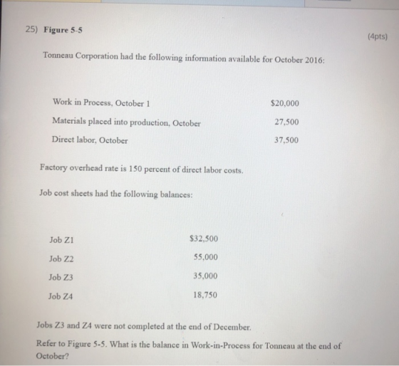 25) Figure 5-5 (4pts) Tonneau Corporation had the following information available for October 2016: Work in Process, October