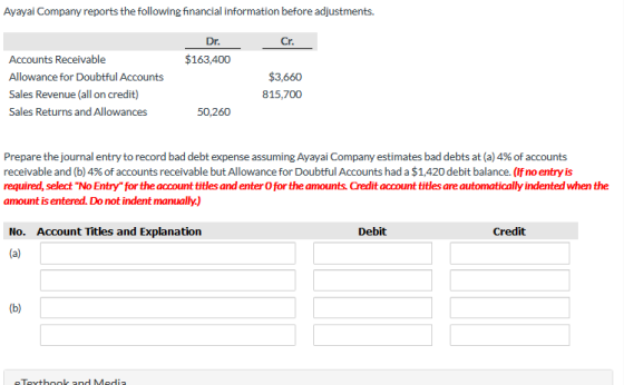 Ayayai Company reports the following financial information before adjustments. Dr. Cr. $163,400 Accounts Receivable Allowance
