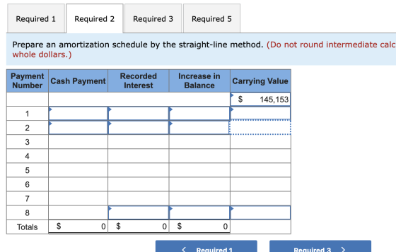 Required 1 Required 2 Required 3 Required 5 Prepare an amortization schedule by the straight-line method. (Do not round inter