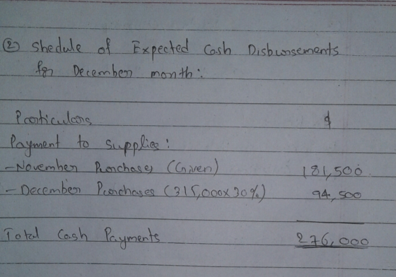 & Cash Disbursements Shedule of Expected for December month Particulars Payment to supplies : November Purchase (Given) - Dec