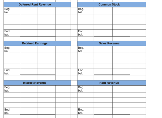 Deferred Rent Revenue Common Stock Beg. Beg. bal. bal. End. End. bal. bal. Retained Earnings Sales Revenue Beg. bal. Beg. bal