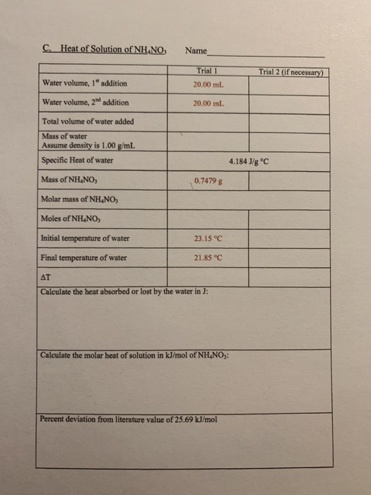 C. Heat of Solution of NH.NO Name Trial 2 (if necessary) Trial 20.00 mL Water volume, 1* addition Water volume, 20 addition 2
