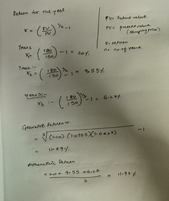 Reteen for the year FUz tuture value PV = present value Buying price) &= (F) Yo- (1880) - 1 = 204. 8. return no no. of years.
