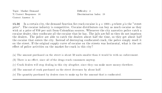 Topic: Market Demand % Correct Responses: 16 Correct Answer: A Difficulty: 2 Discrimination Index: 19 15.36 In a certain city