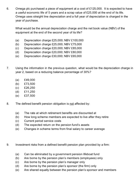 6. Omega plc purchased a piece of equipment at a cost of £125,000. It is expected to have a useful economic life of 5 years and a scrap value of £25,000 at the end of its life Omega uses straight line depreciation and a full year of depreciation is charged in the year of purchase. What would be the annual depreciation charge and the net book value (NBV) of the equipment at the end of the second year of its life? (a) (b) (c) (d) (e) Depreciation charge £25,000: NBV £100,000 Depreciation charge £25,000; NBV £75,000 Depreciation charge £20,000; NBV E85,000 Depreciation charge £20,000; NBV £80,000 Depreciation charge £30,000; NBV £65,000 7. Using the information in the previous question, what would be the depreciation charge in year 2, based on a reducing balance percentage of 30%? (a) £49,000 (b) £73,500 (c) £26,250 (d) £11,250 (e) £37,500 8. The defined benefit pension obligation is not affected by: (a) (b) (c) (d) (e) The rate at which retirement benefits are discounted at How long scheme members are expected to live after they retire Current period service costs The expected return on the pension funds assets Changes in scheme terms from final salary to career average 9. Investment risks from a defined benefit pension plan provided by a firm: (a) Can be eliminated by a government pension lifeboat fund (b) Are borne by the pension plans members (employees) only (c) Are borne by the pension plans manager only (d) Are borne by the pension plans sponsor (the firm) only (e) Are shared equally between the pension plans sponsor and members