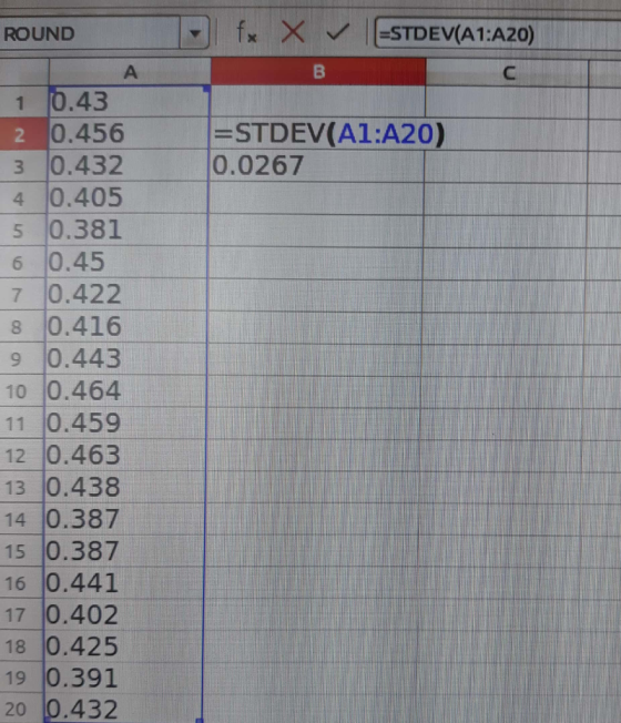 ROUND 1 0.43 0.456 -STDEV(A1:A20) 2 з 10.432 4 0.405 5 0.381 6 0.45 0.0267 7 0.422 8 0.416 9 0.443 10 0.464 11 0.459 12 0.463 13 0.438 14 0.387 15 0.387 16 0.441 17 0.402 18 0.425 19 0.391 20 10.432