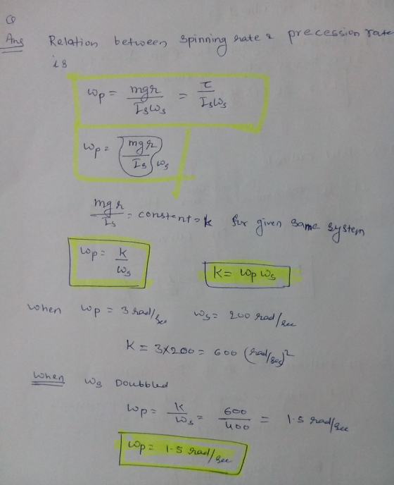 Relatio betuween spinning pate v pre cession ate tos Se kshn w cohenwa Doubblf LO S ??Shand ??