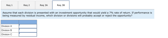 Reg 1 Req 2 Req ЗА Req 3B Assume that each division is presented with an investment opportunity that would yield a 7% rate of