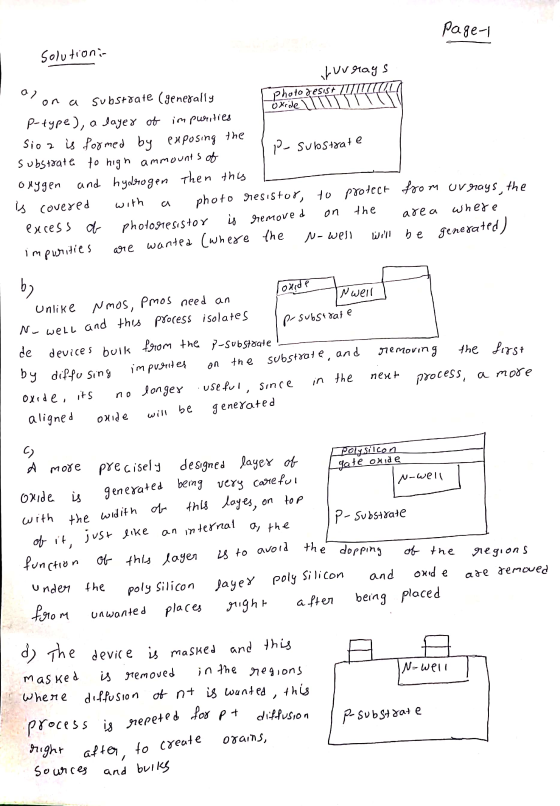 page-1 solution: Lurrays on a substrate (generally Photo desist ZTTITTLILA O oxide lIllllll P-type), a layer of impurities si