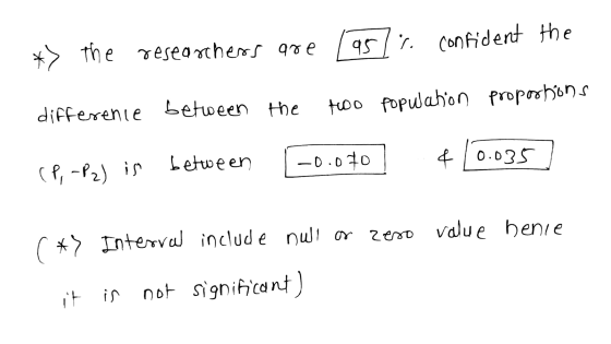 *> the researchers are 95% confident the difference between the too population proportions between -0.070 4 0.035 (P, -P2) is
