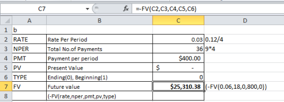 fx --FV(C2,C3,C4,C5,C6) B ДА 1 b 2 RATE 3 NPER 4. PMT 5 PV 6 TYPE 7 FV 8 0.03 0.12/4 36 9*4 $400.00 Rate Per Period Total No.