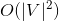 O(|V|^2)