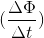 AP