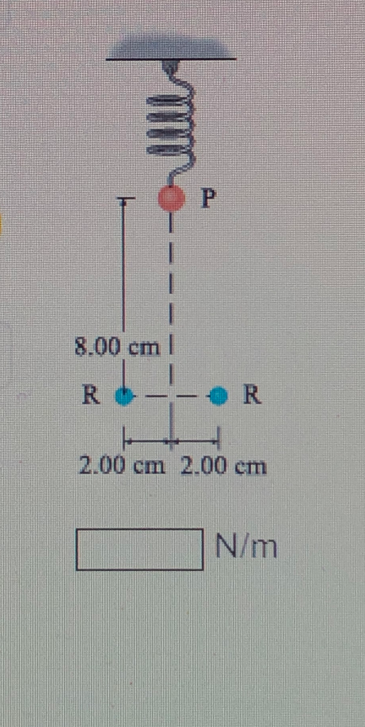 8.00 cm 2.00 cm 2.00 cm N/m