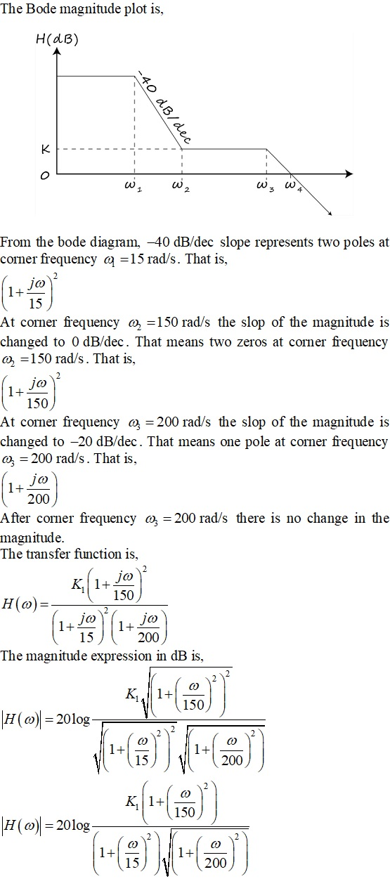 The Bode magnitude plot is, H(dB) ------ -40 dB/dec - --- -I- - OT wz wz C wz wa From the bode diagram, -40 dB/dec slope repr