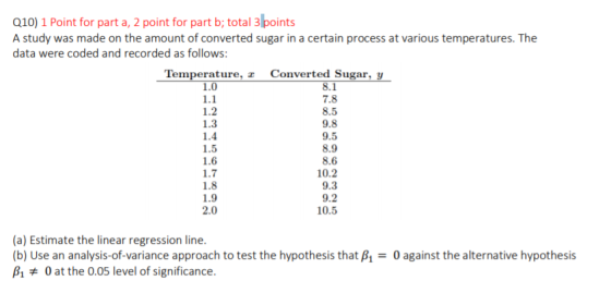 Q10) 1 Point for part a, 2 point for part b; total 3 points A study was made on the amount of converted sugar in a certain pr