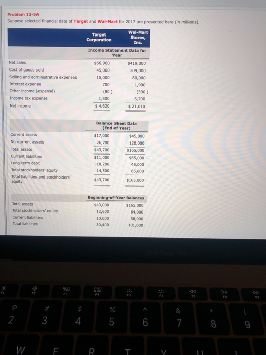 Problem 13-5A Suppose selected financial data of Target and Wal-Mart for 2017 are presented here (in millions). Wal-Mart Target Income Statement Data for Net sales Cost of goods sold Selling and administrative expenses Interest expense Other income (expense) Income tax expense Net income $66,900 45,000 15,000 $419,000 309,000 80,000 1,900 (80) 1,500 (390) 6,700 4,620 21,010 Balance Sheet Data (End of Year) Current assets Noncurrent assets Total assets Current liabilities Long-term debt Total stockholders equity Total liabilities and stockholders $17,000 26,700 $43,700 $11,000 18,200 14,500 $43,700 $45,000 120,000 $165,000 55,000 45,000 65,000 $165,000 Total assets Total stockholders equity Current liabilities Total labilities Beginning-of-Year Balances $165,000 64,000 58,000 101,000 $43,000 12,600 30,400 2 4 6 8 9