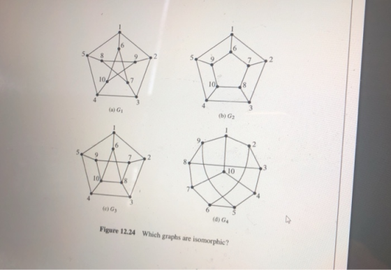 10 (b) G2 (a) Gi 10 (e) Gj (d) G4 Figure 12.24 W hich graphs are isomorphic?