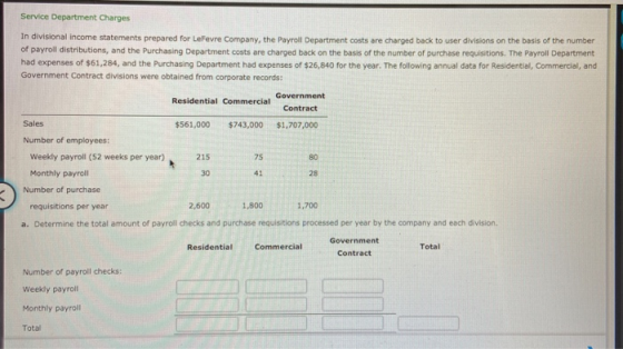 Service Department Charges In divisional income statements prepared for LeFevre Company, the Payroll Department costs are cha