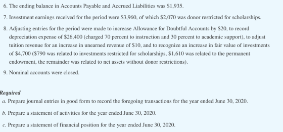 6. The ending balance in Accounts Payable and Accrued Liabilities was $1,935. 7. Investment earnings received for the period