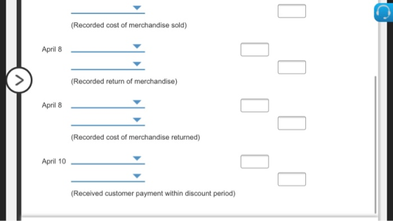 (Recorded cost of merchandise sold) April 8 (Recorded return of merchandise) April 8 (Recorded cost of merchandise returned)