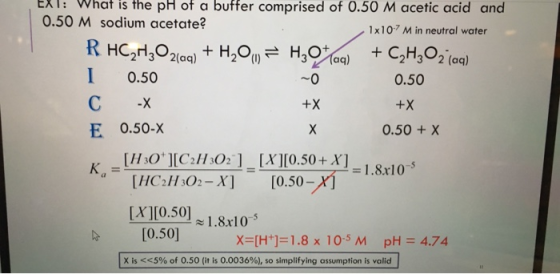 EXl: What pH buffer of 0.50 M acetic acid and of a 0.50 M sodium acetate? is the comprised 1x107 M in neutral water 232 (aq)