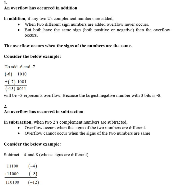 1. An overflow has occurred in addition In addition, if any two 2s complement numbers are added, . When two different sign n