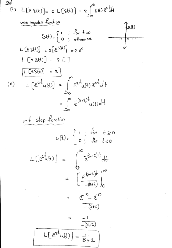 Sol: © L[25(4)]= 2 L[[!)] = 25°54) esitt unit impobe fonction som si ; for t-o otherwise OT. L (2814)) = 2 [75(0)} = 20 L (>