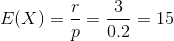 E(X) = \frac{r}{p} = \frac{3}{0.2} = 15