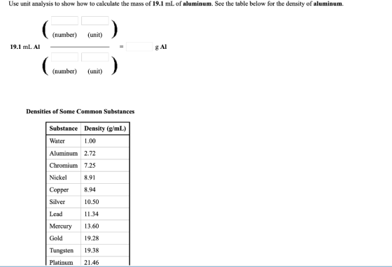 Use unit analysis to show how to calculate the mass of 19.1 mL of aluminum. See the table below for the density of aluminum (