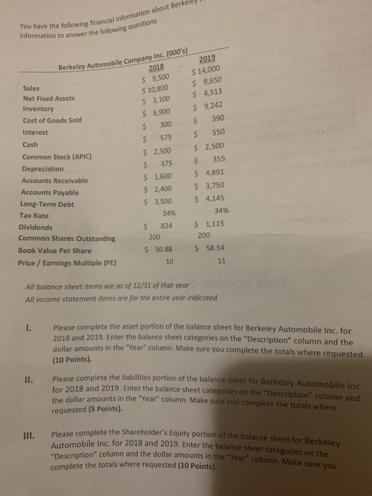 You have the following fina information to answer the following que e following financial information about Berkeley answer t