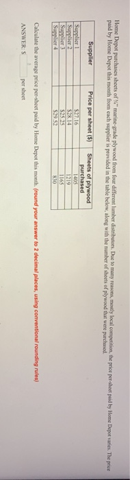 Home Depot parchases sheets of paid by Home Depot this month from each supplier is provided in the table below, along with