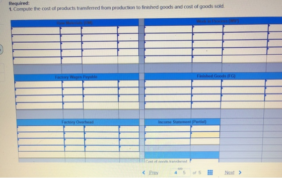 Required: 1. Compute the cost of products transferred from production to finished goods and cost of goods sold. Work in Proce