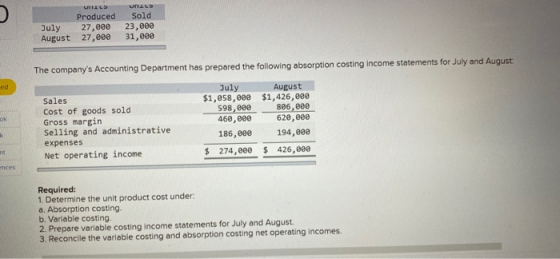 July August HLS Us Produced Sold 27,00 23,000 27,eee 31,800 The companys Accounting Department has prepared the following ab