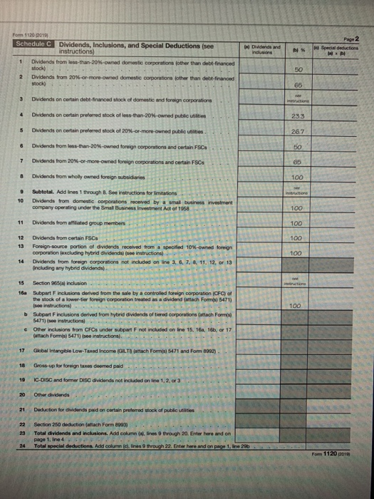 Fo1120 2019 Schedule C Dividends, inclusions, and Special Deductions (see instructions) 1 Dividends from lose-than-20%-owned