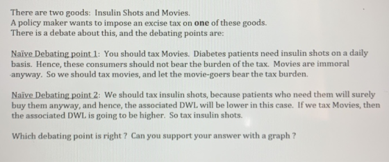 There are two goods: Insulin Shots and Movies. A policy maker wants to impose an excise tax on one of these goods. There is a