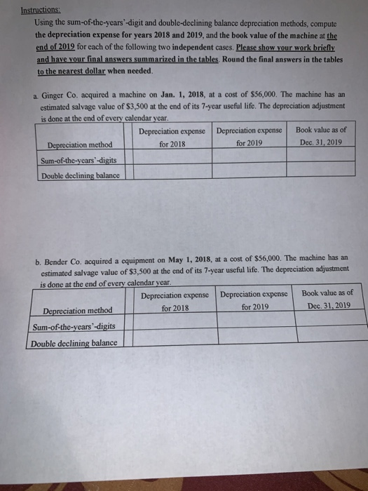 Instructions: Using the sum-of-the-years-digit and double-declining balance depreciation methods, compute the depreciation ex