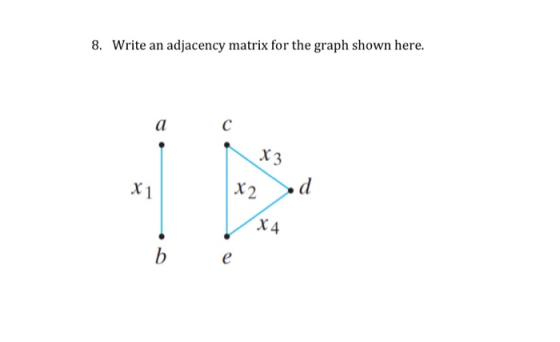 8. Write an adjacency matrix for the graph shown here. X 4 be